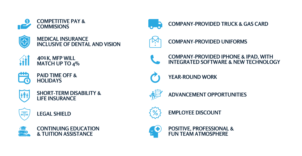 career-2